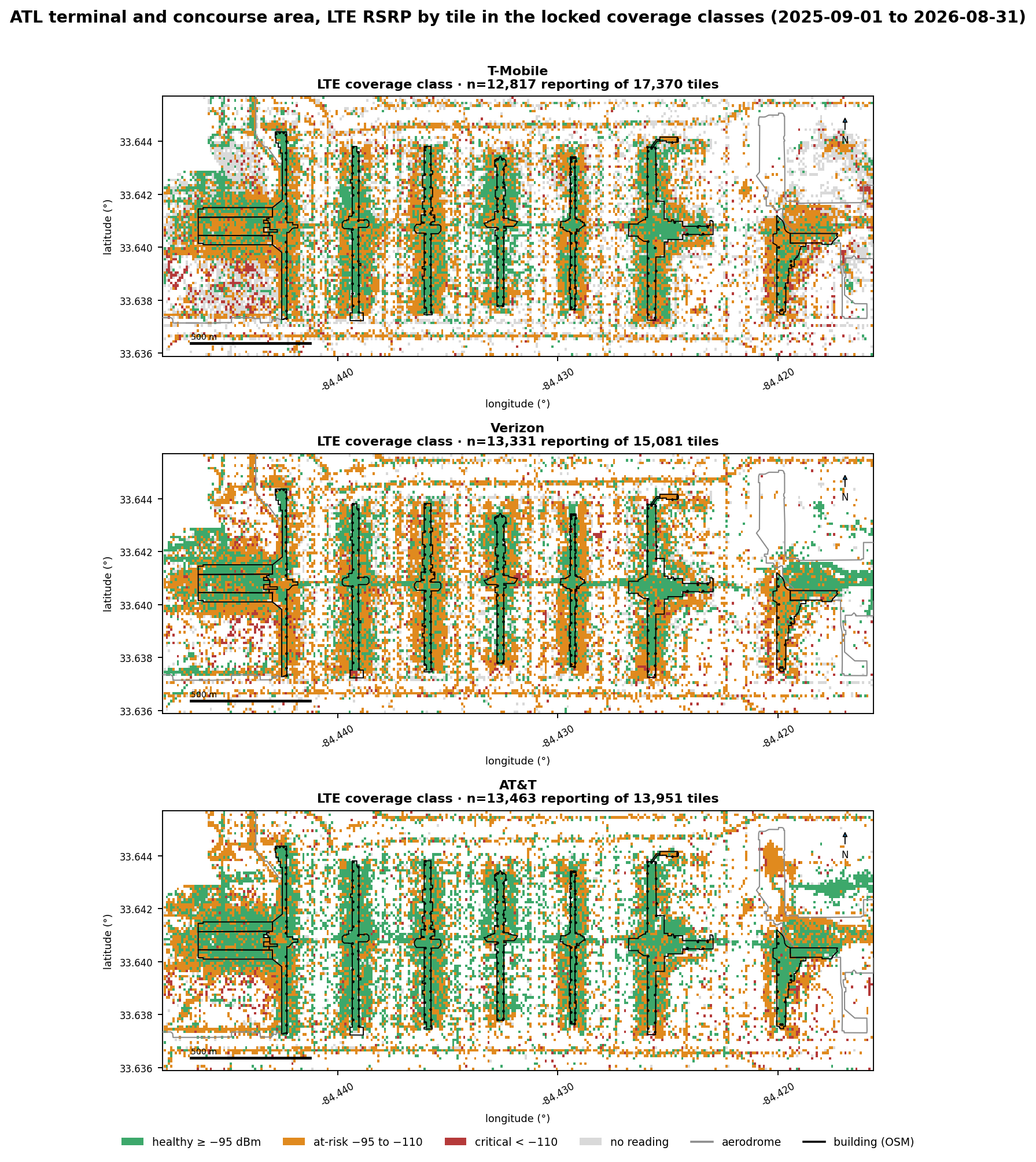Three stacked tile maps of the terminal and concourse area for T-Mobile, Verizon and AT&T, each tile colored by LTE RSRP coverage class with grey for no LTE reading; all three carriers show green along the pier interiors with amber on the apron, and AT&T's panel is the greenest across the piers and the Domestic Terminal